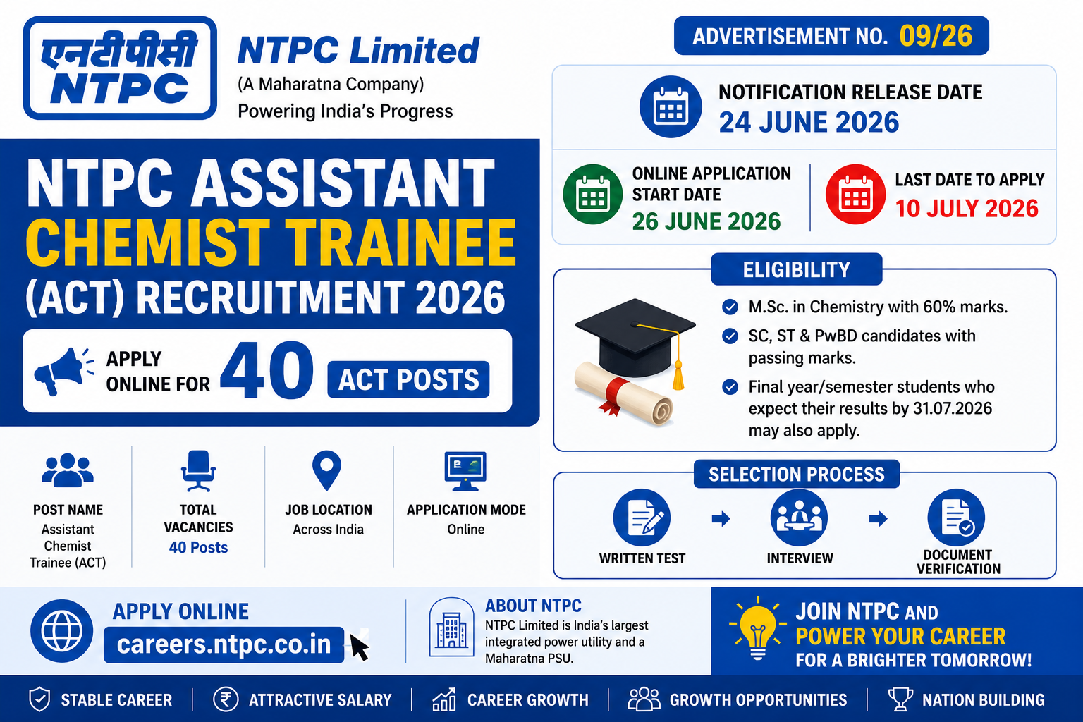NTPC Assistant Chemist Trainee Recruitment 2026 Apply Online for 40 ACT Posts